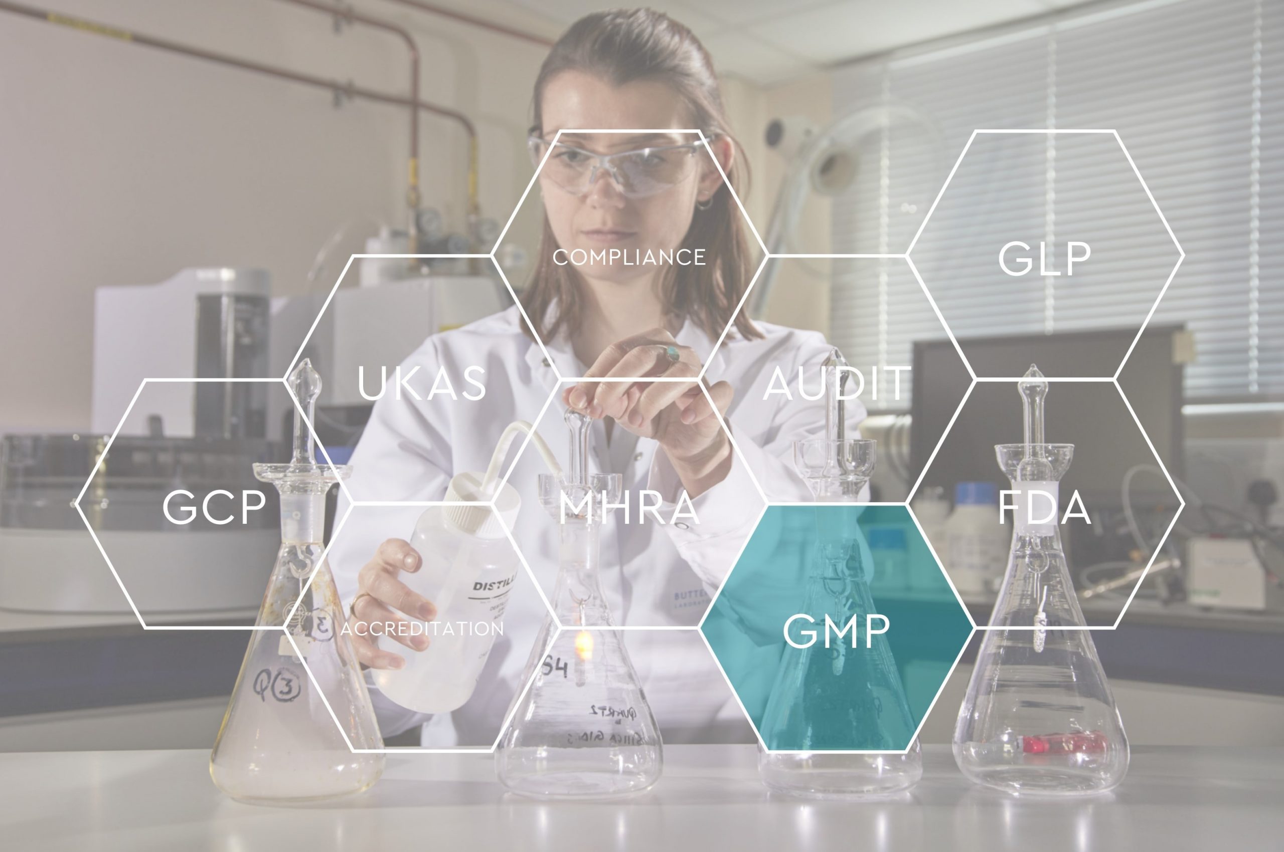 GMP Butterworth Laboratories