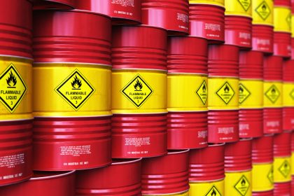 Chemical Analysis Testing